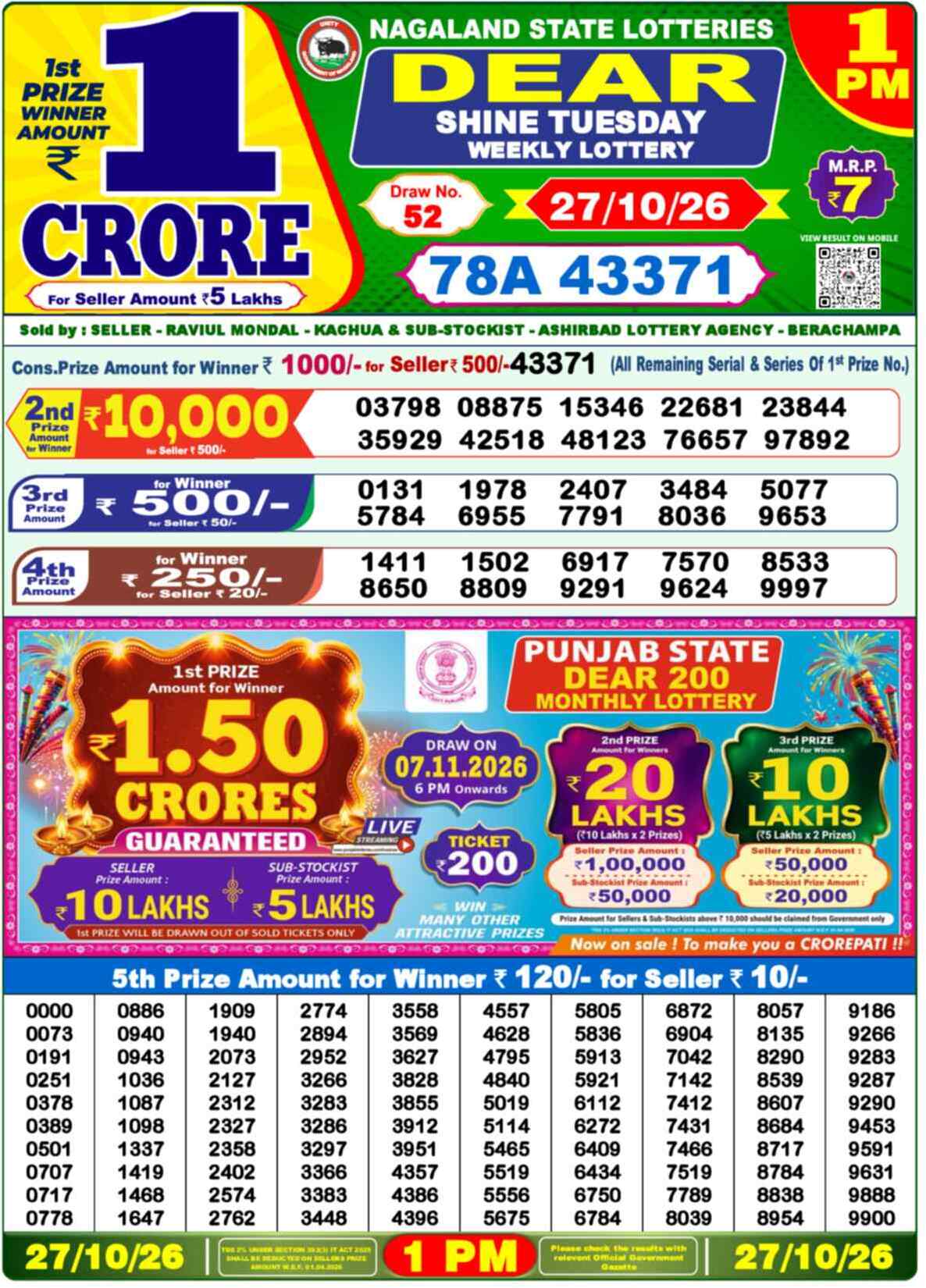 Nagaland Lottery Result Yesterday 1:00 PM 27/10/26