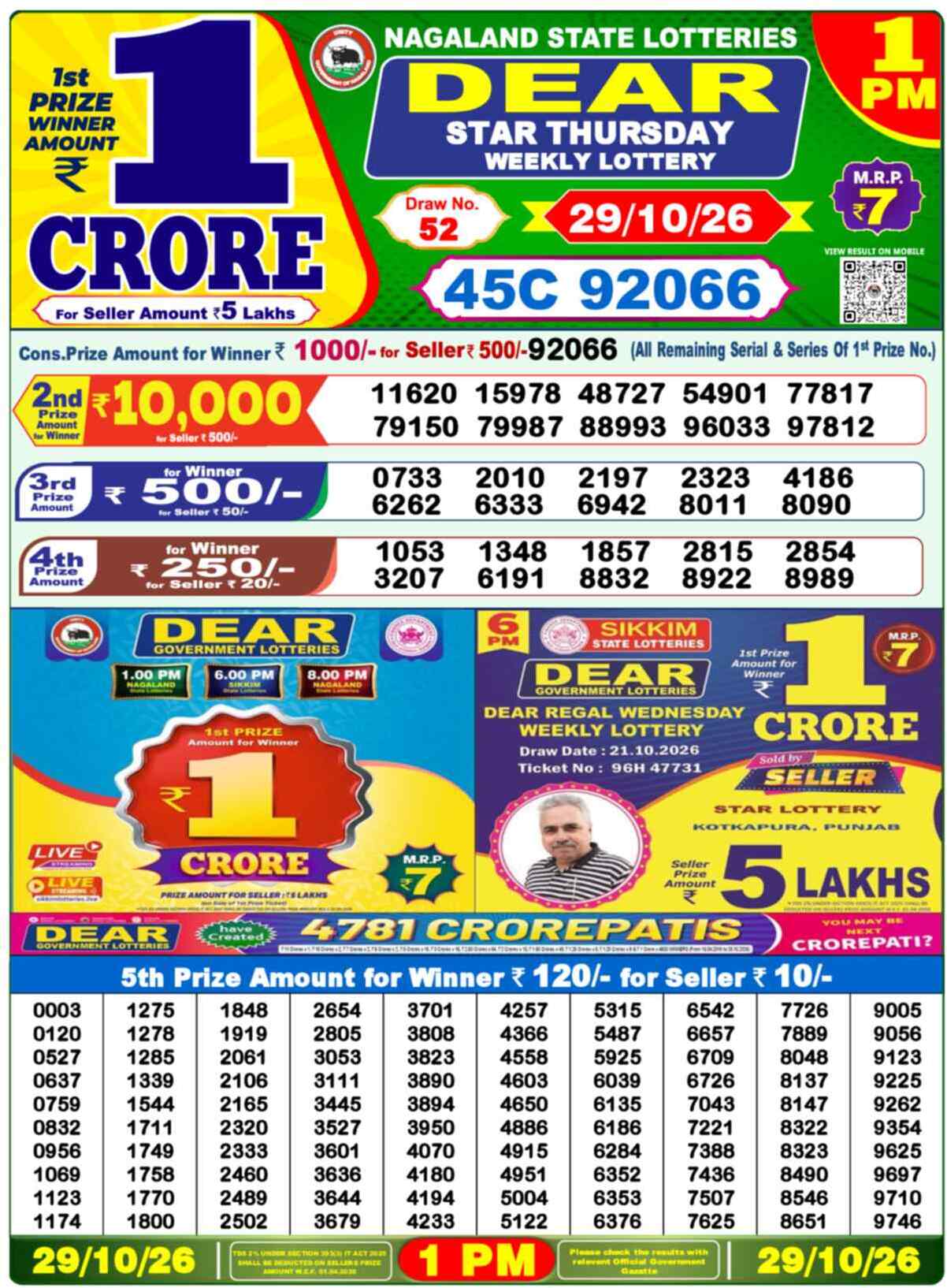 Nagaland Lottery Result Today 1:00 PM 29/10/26