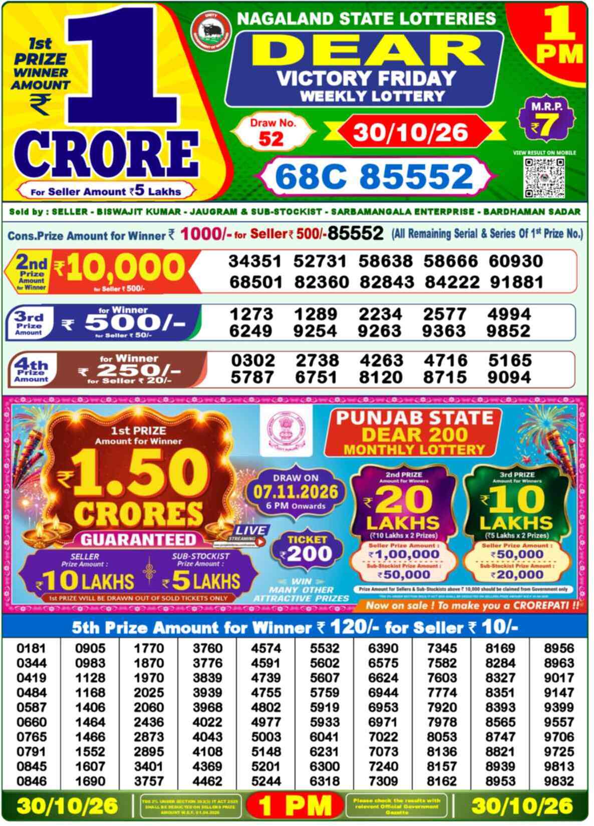 Nagaland Lottery Result Today 1:00 PM 30/10/26