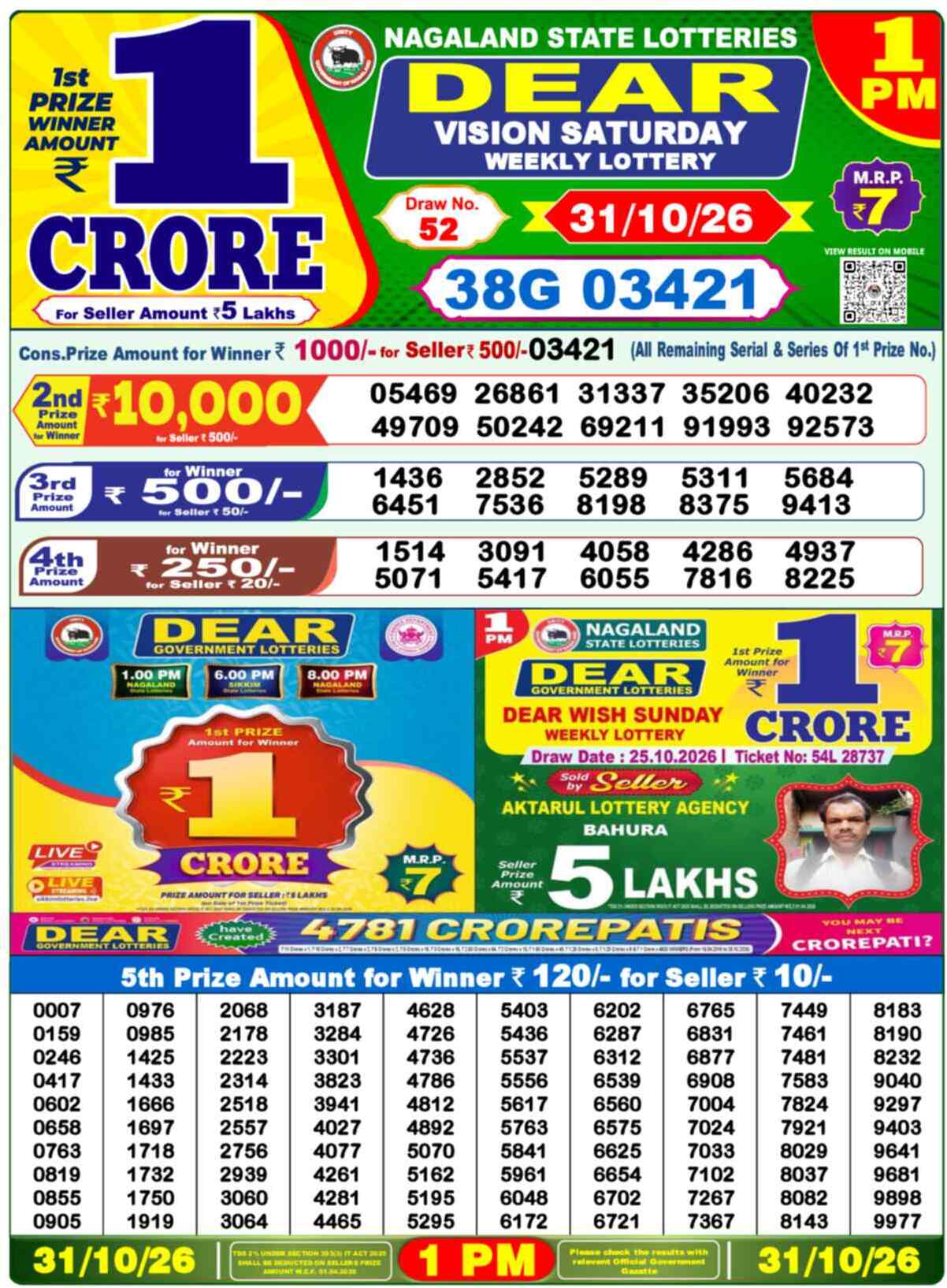 Nagaland Lottery Result Today 1:00 PM 31/10/26