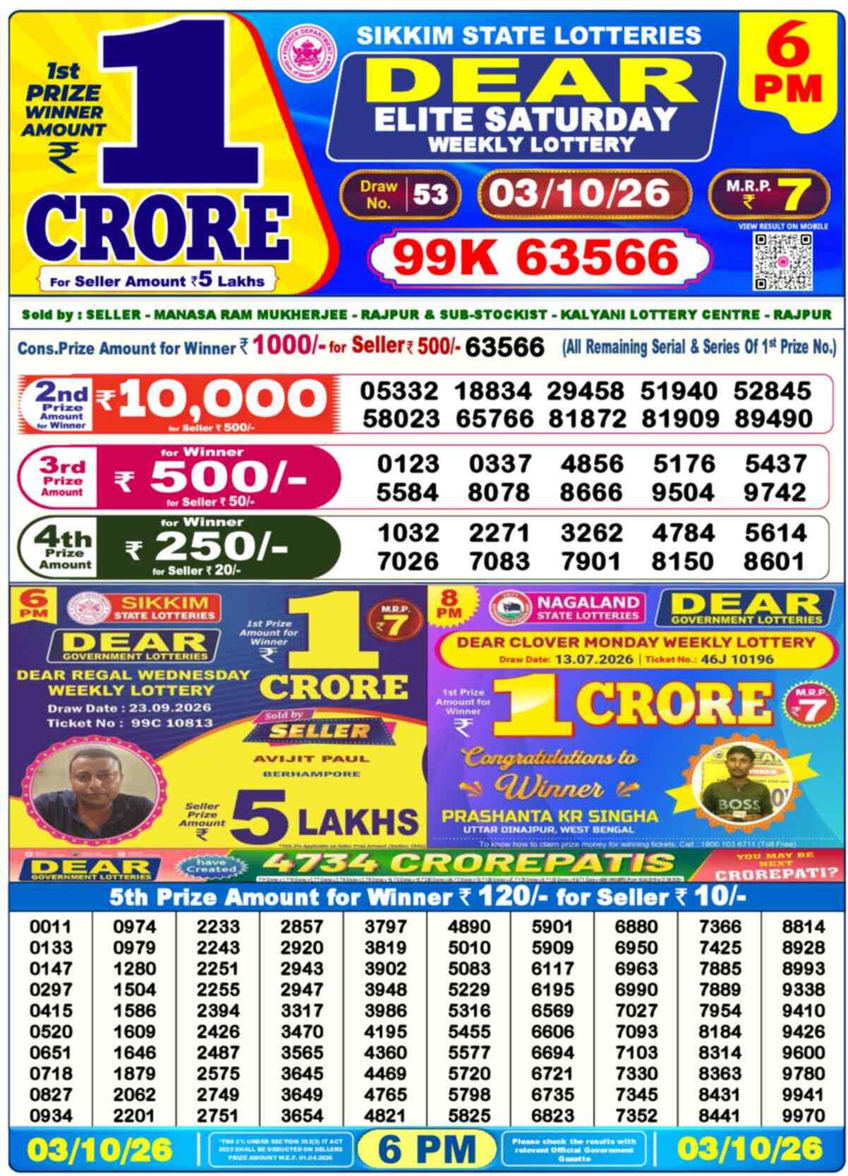 Nagaland Lottery Result Yesterday 6:00 PM 03/10/26