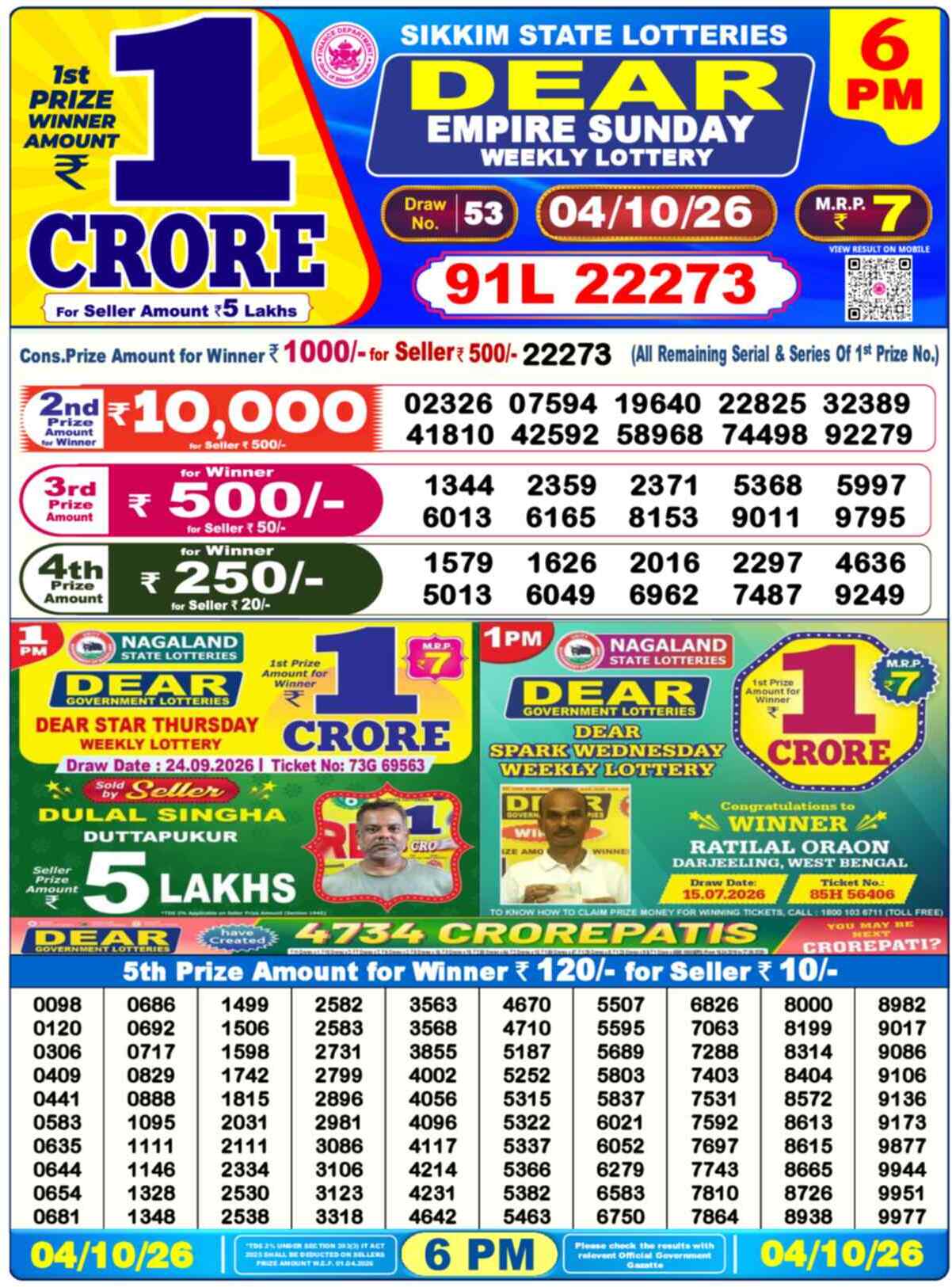 Nagaland Lottery Result Yesterday 6:00 PM 04/10/26