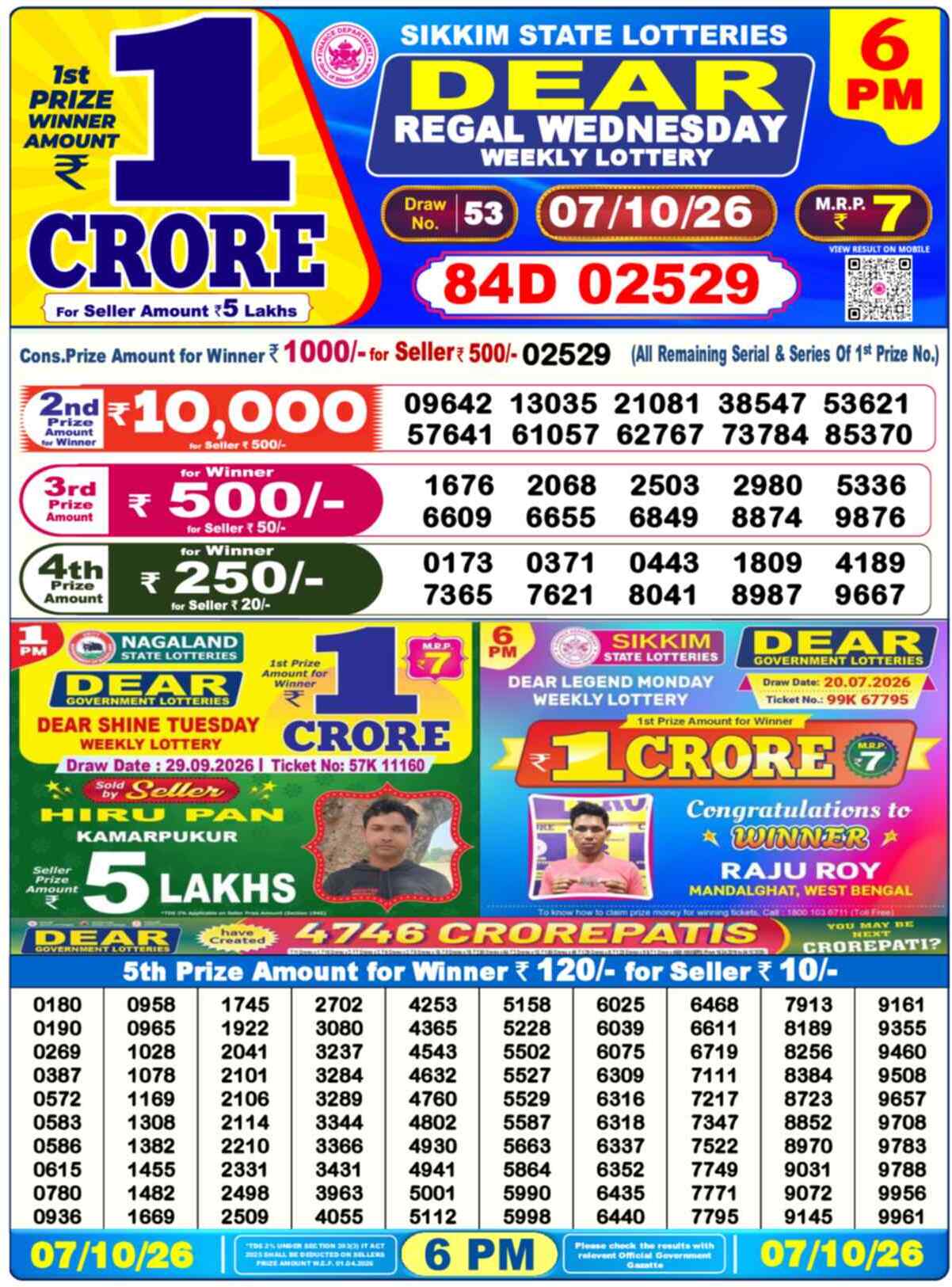 Nagaland Lottery Result Yesterday 6:00 PM 07/10/26