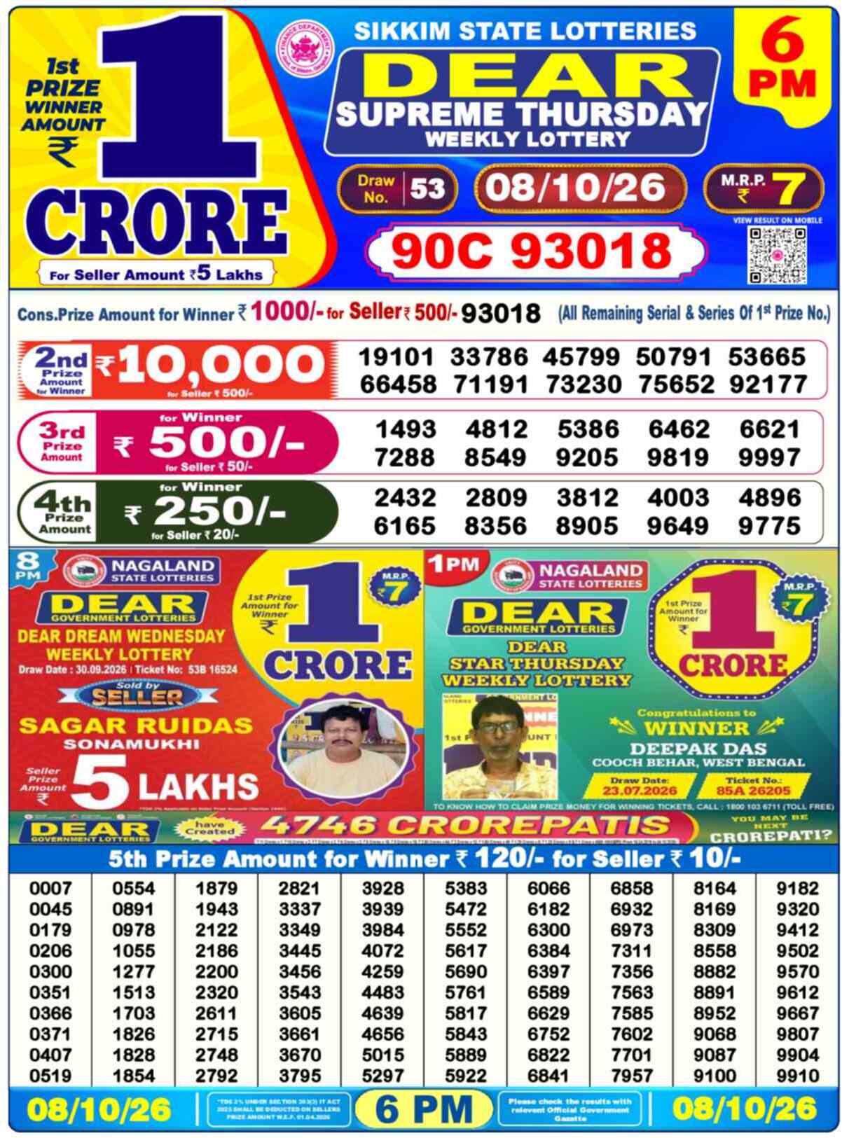 Nagaland Lottery Result Yesterday 6:00 PM 08/10/26