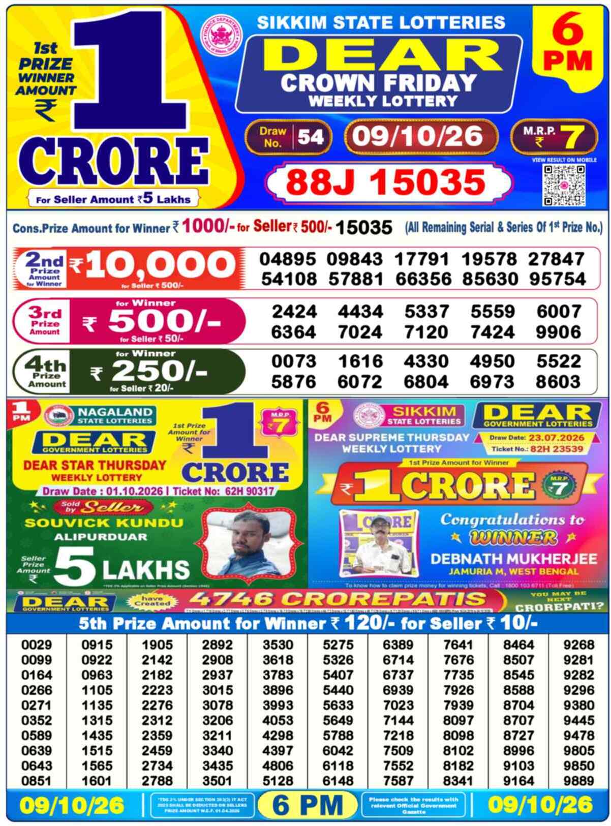 Nagaland Lottery Result Yesterday 6:00 PM 09/10/26