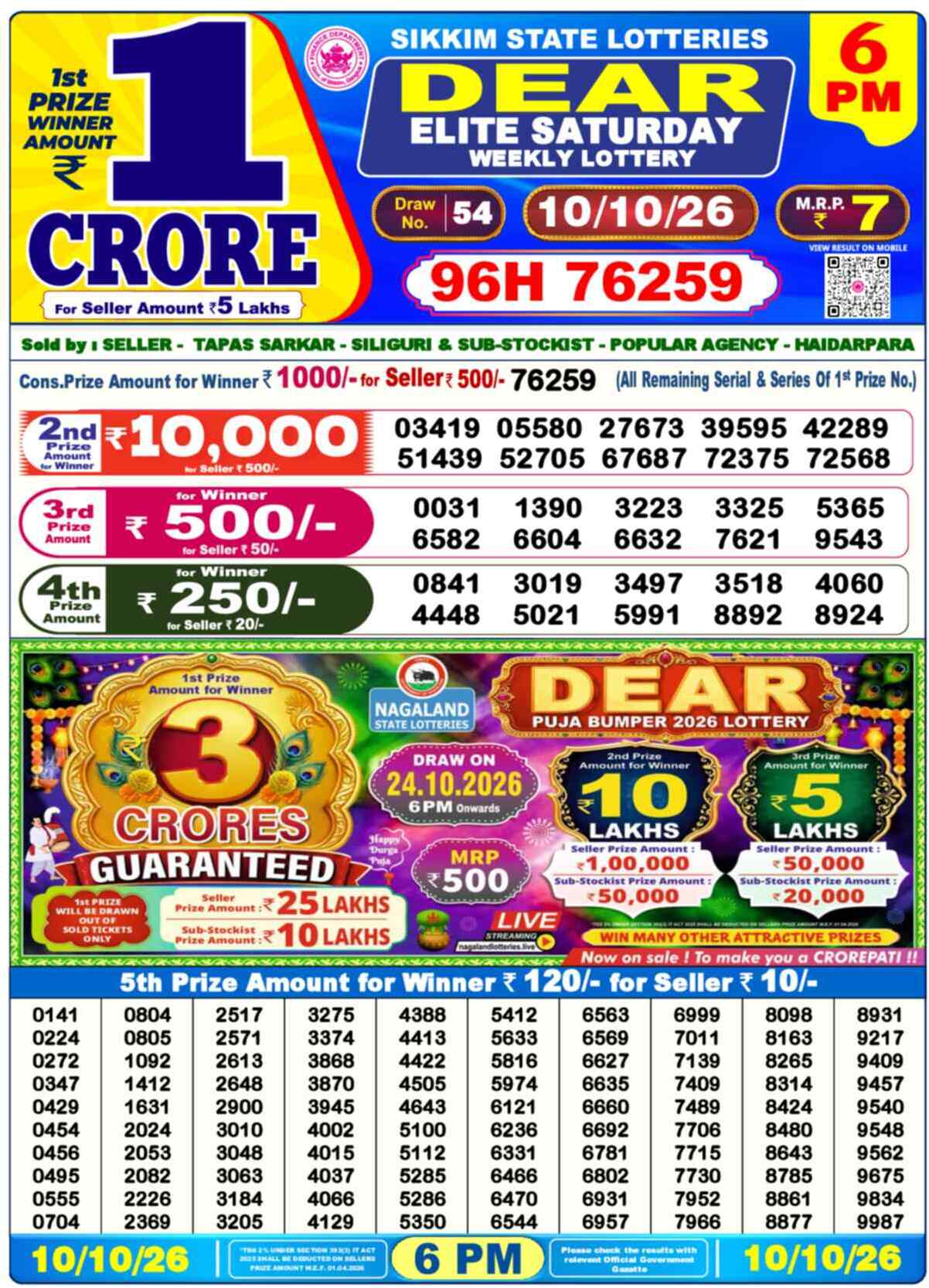 Nagaland Lottery Result Yesterday 6:00 PM 10/10/26