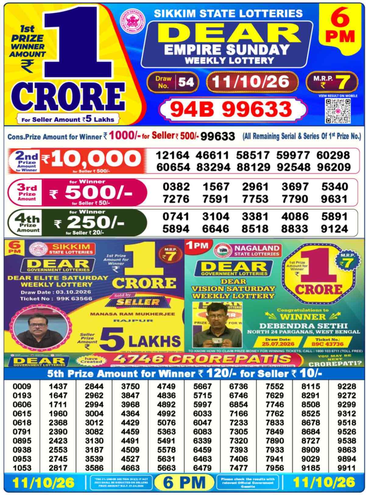 Nagaland Lottery Result Yesterday 6:00 PM 11/10/26