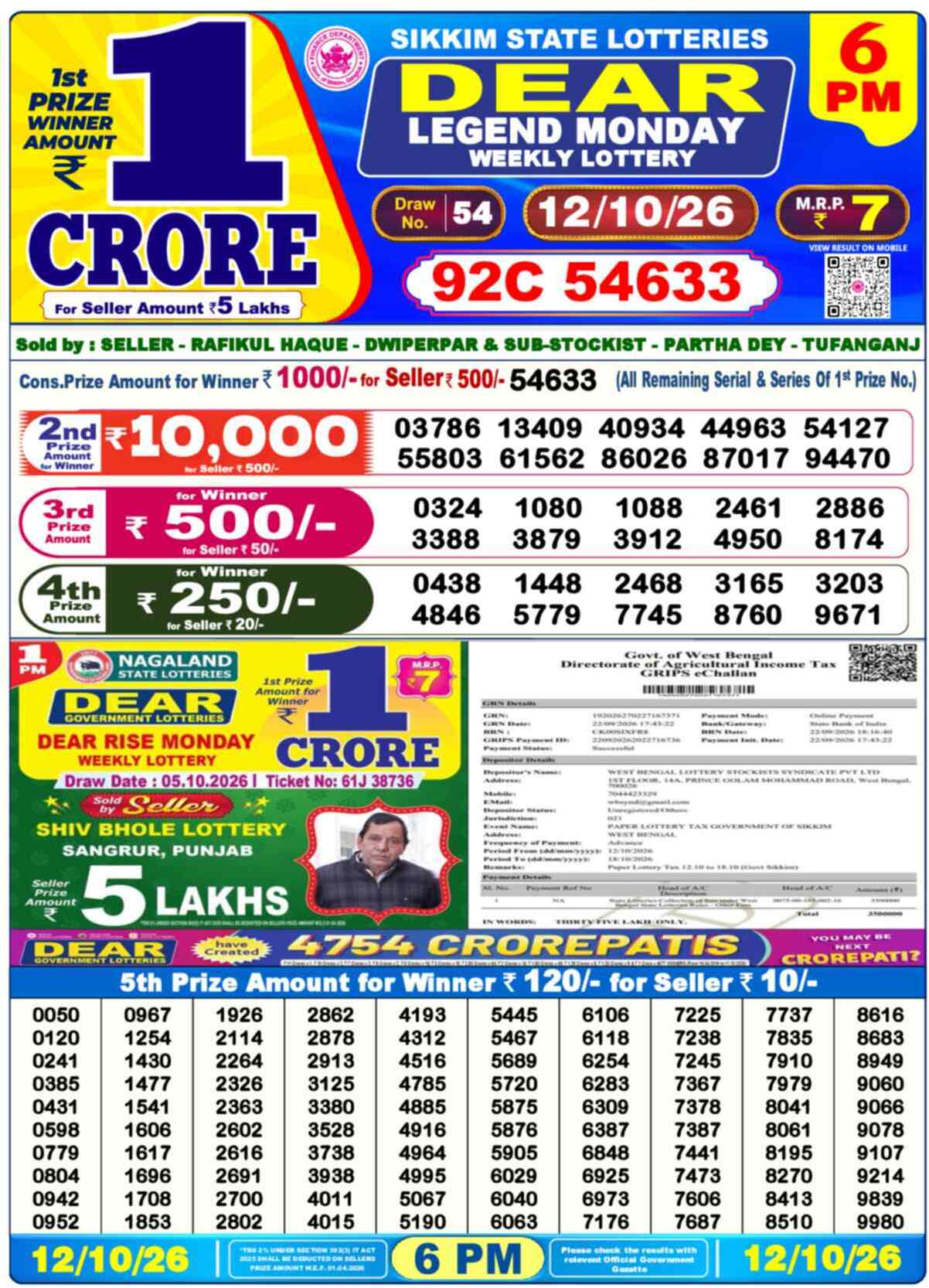 Nagaland Lottery Result Yesterday 6:00 PM 12/10/26