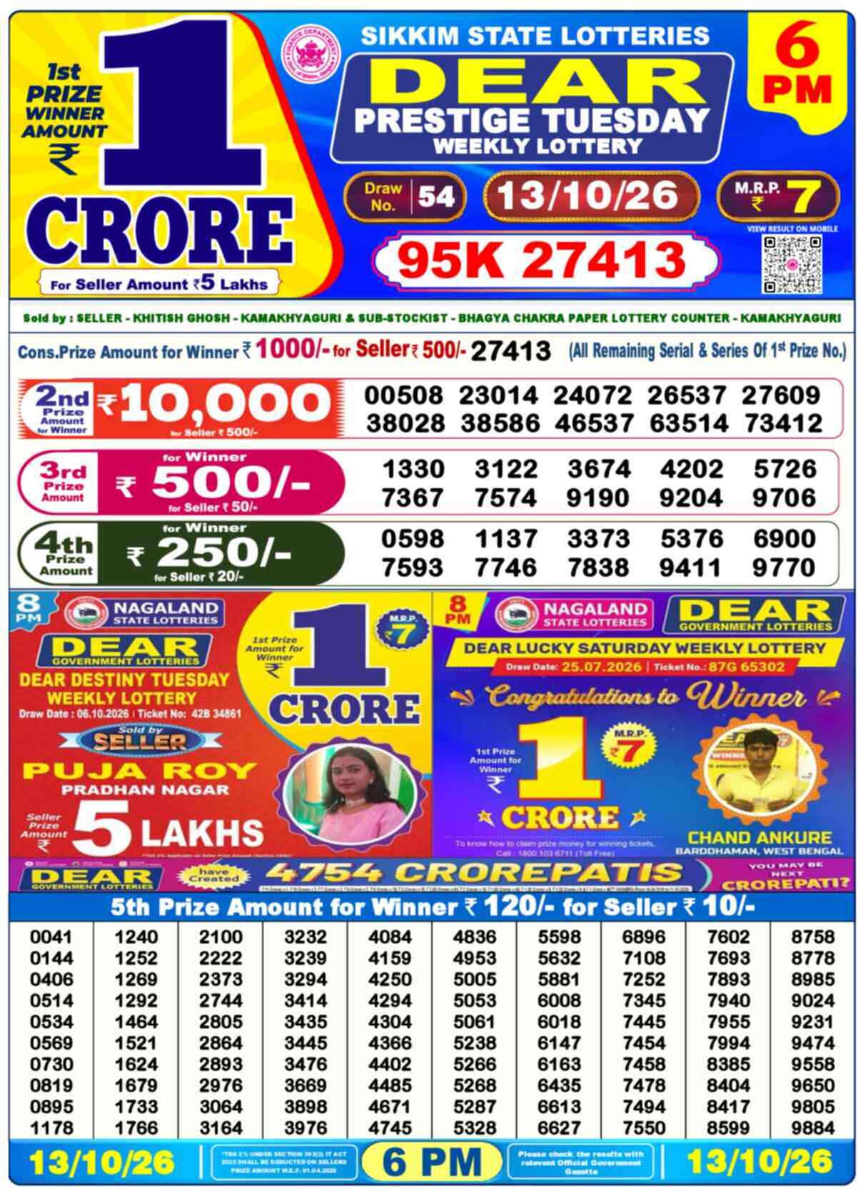 Nagaland Lottery Result Yesterday 6:00 PM 13/10/26