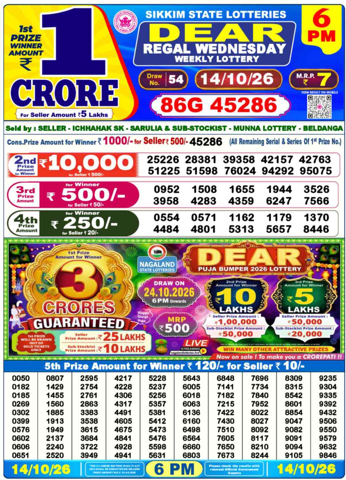 Nagaland Lottery Result Yesterday 6:00 PM 14/10/26