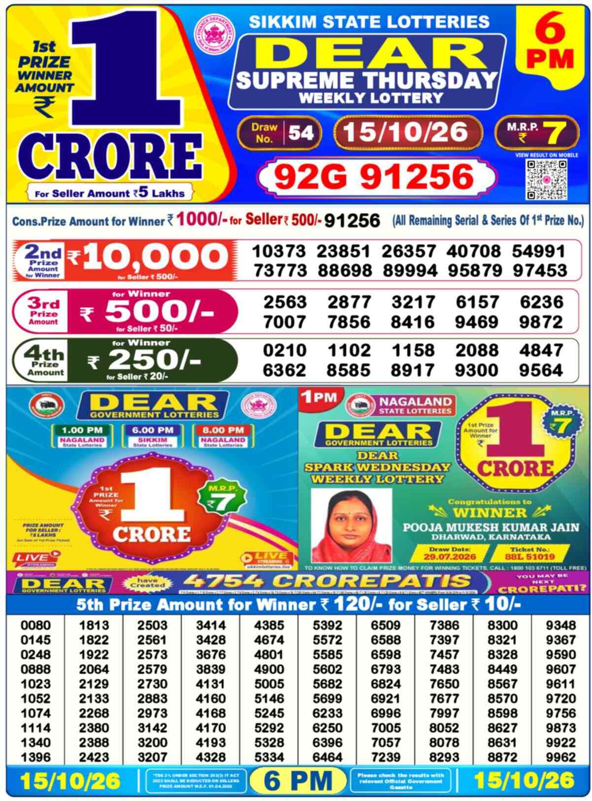 Nagaland Lottery Result Yesterday 6:00 PM 15/10/26
