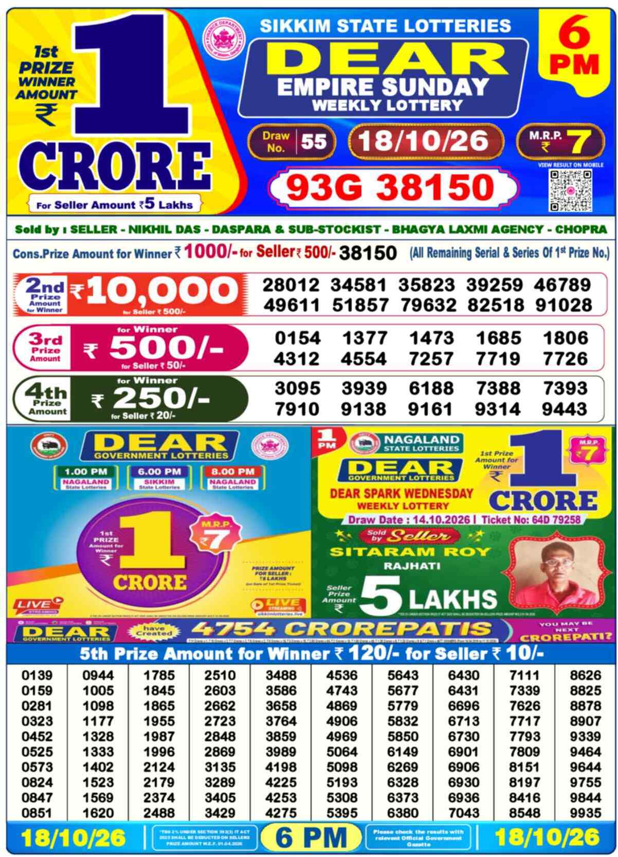 Nagaland Lottery Result Yesterday 6:00 PM 18/10/26