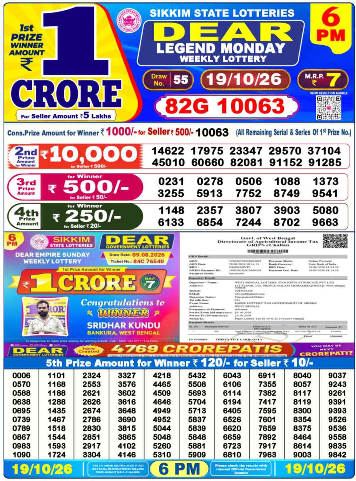 Nagaland Lottery Result Yesterday 6:00 PM 19/10/26