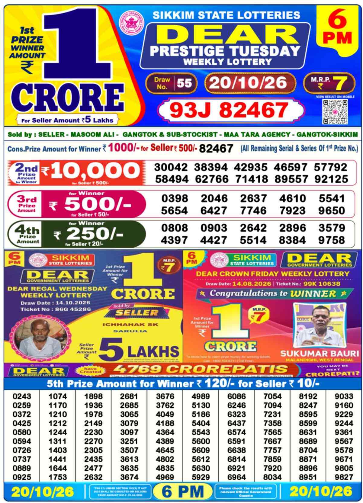 Nagaland Lottery Result Yesterday 6:00 PM 20/10/26