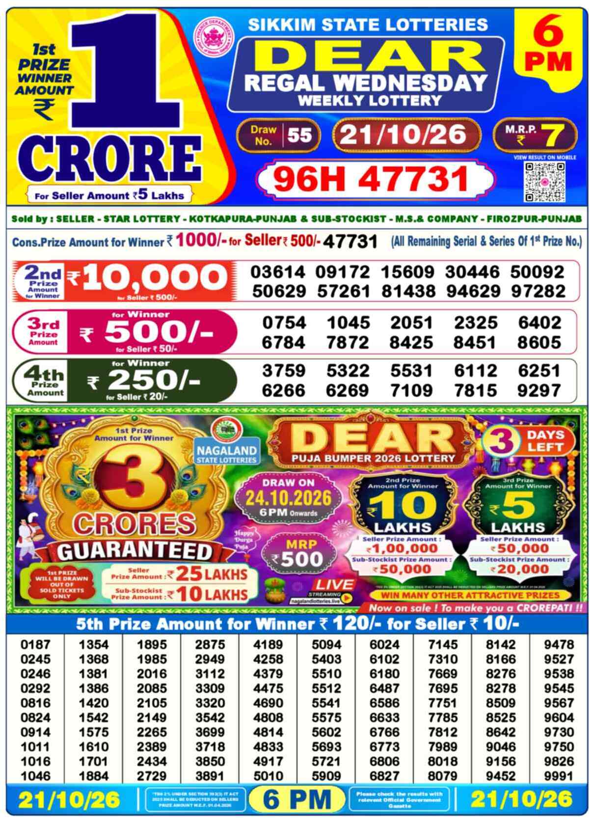 Nagaland Lottery Result Yesterday 6:00 PM 21/10/26