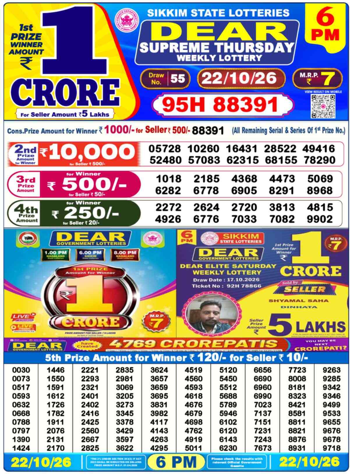 Nagaland Lottery Result Yesterday 6:00 PM 22/10/26