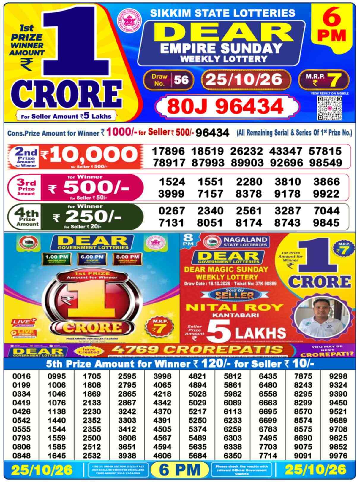 Nagaland Lottery Result Yesterday 6:00 PM 25/10/26