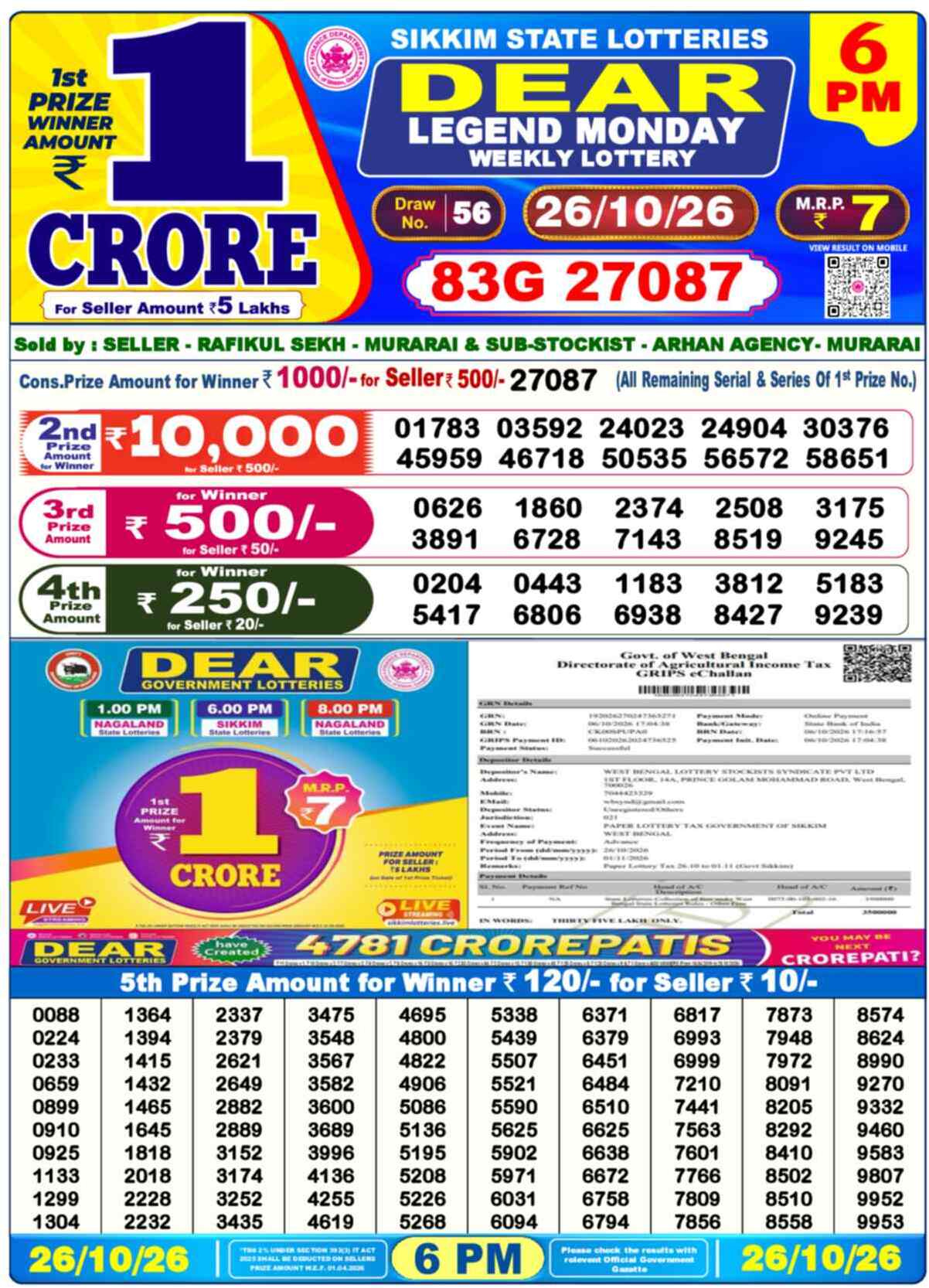 Nagaland Lottery Result Yesterday 6:00 PM 26/10/26