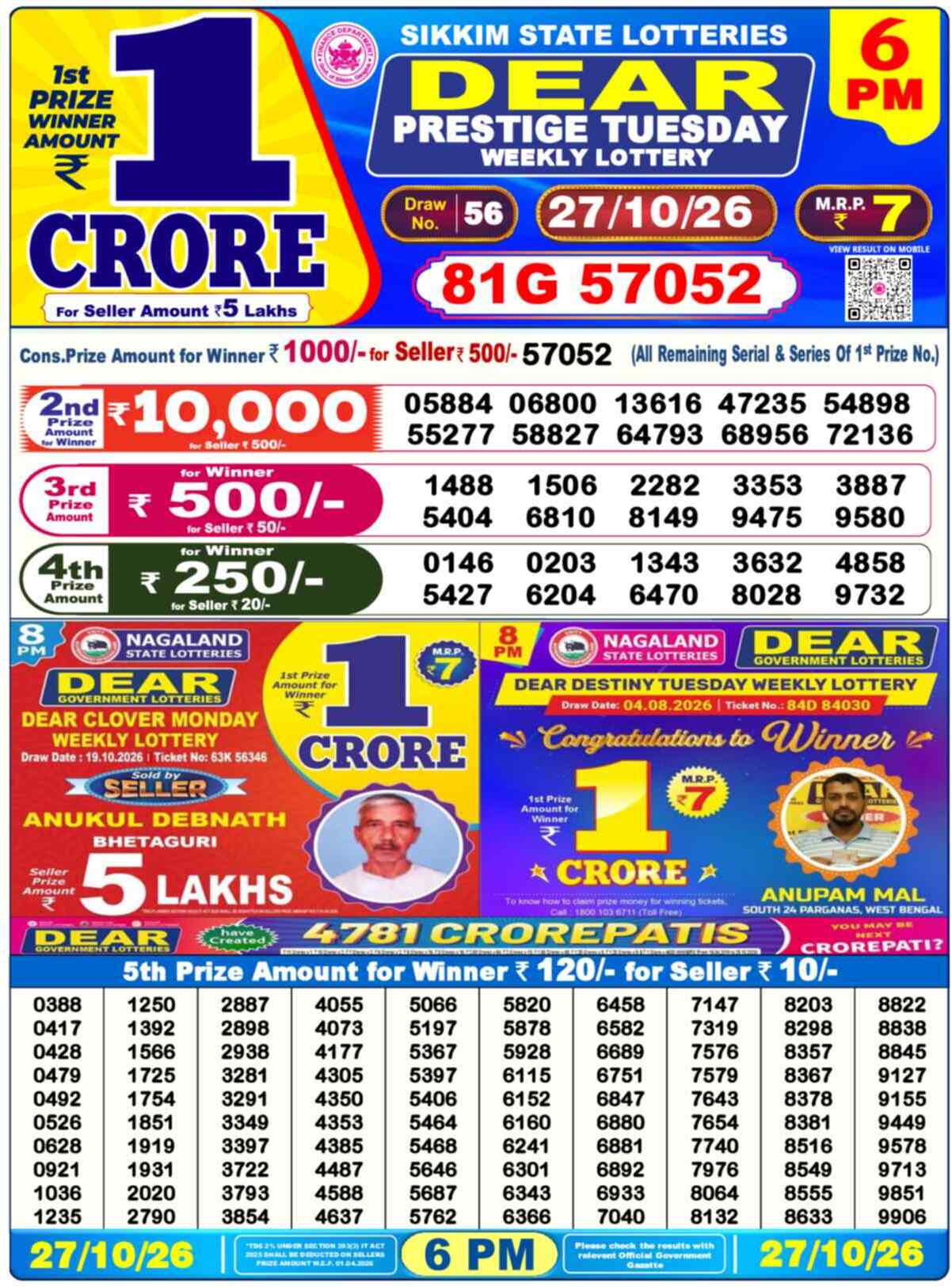 Nagaland Lottery Result Yesterday 6:00 PM 27/10/26