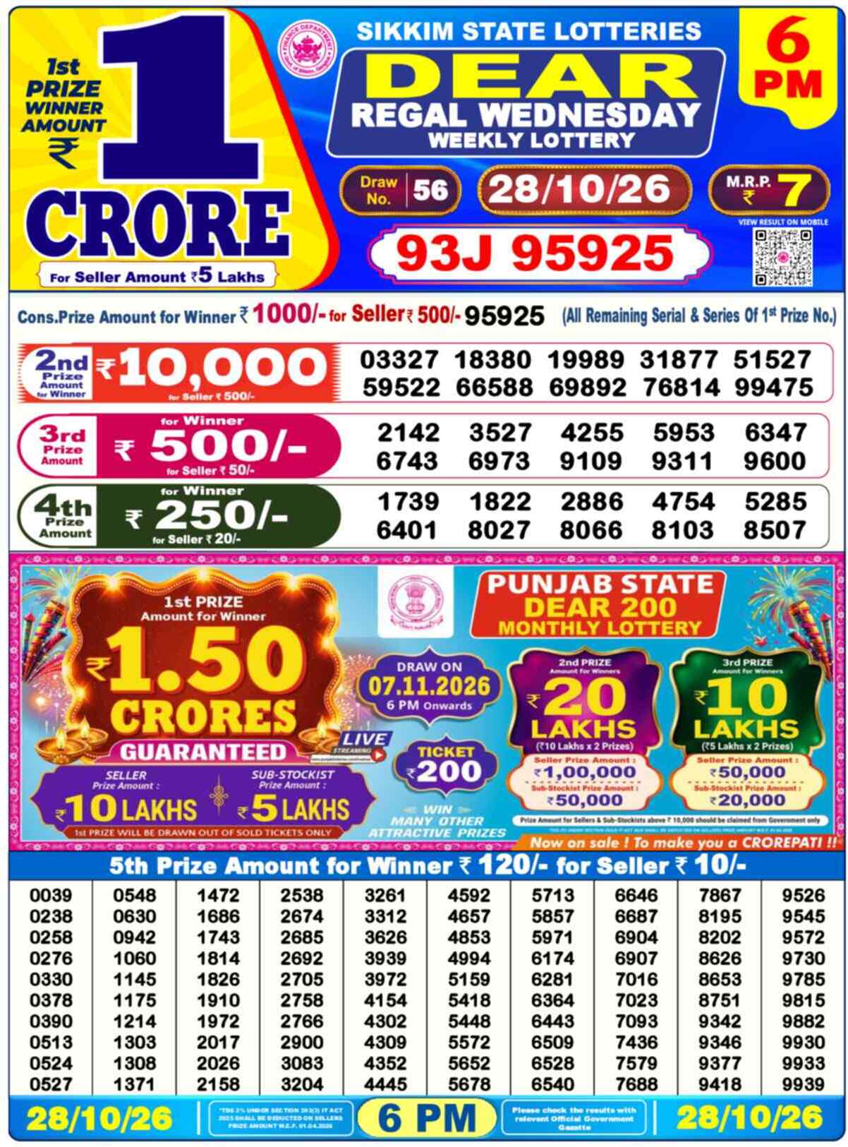 Nagaland Lottery Result Yesterday 6:00 PM 28/10/26