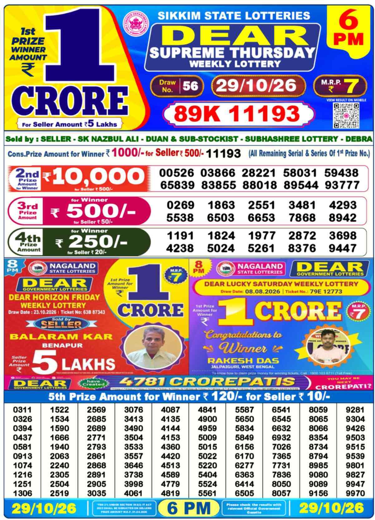 Nagaland Lottery Result Yesterday 6:00 PM 29/10/26