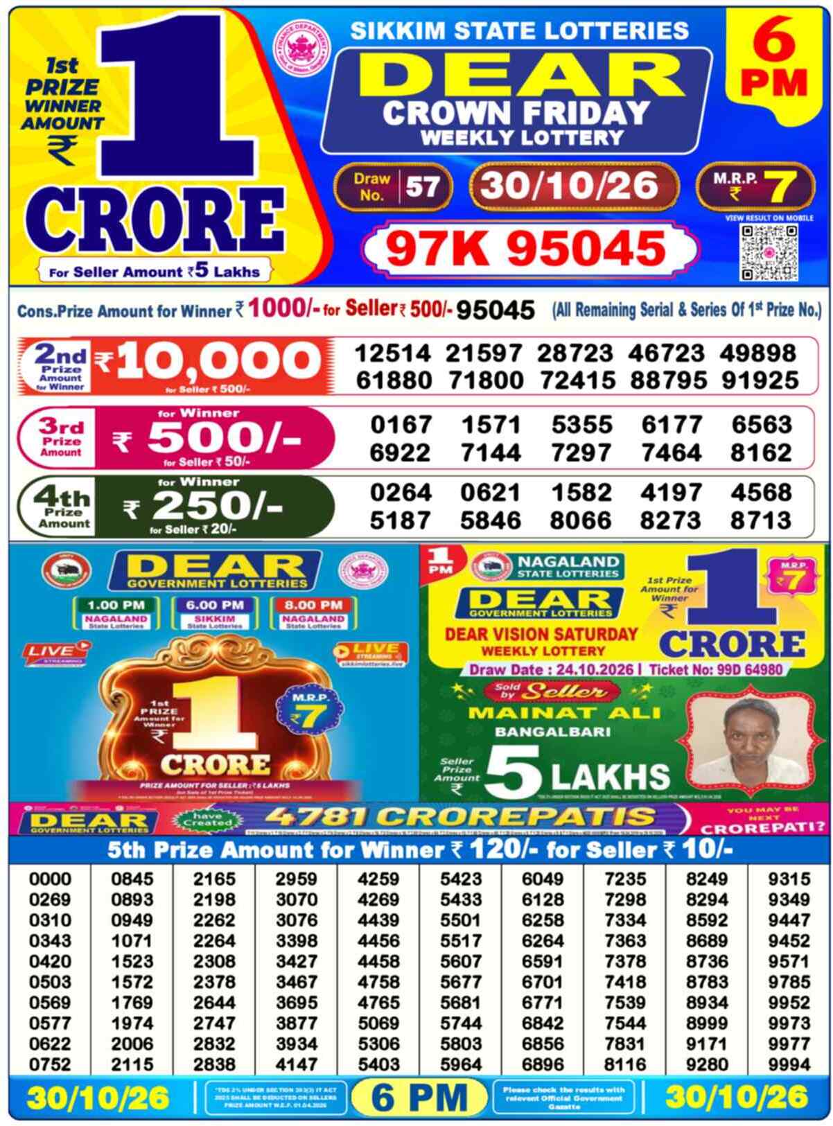 Nagaland Lottery Result Yesterday 6:00 PM 30/10/26