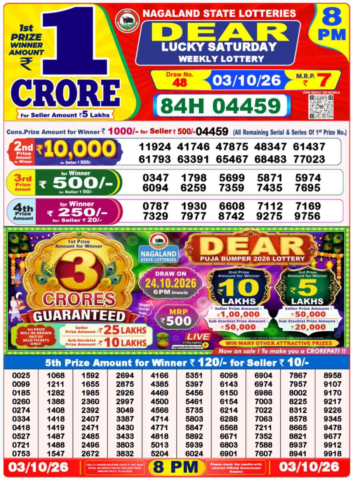 Nagaland Lottery Result Yesterday 8:00 PM 03/10/26