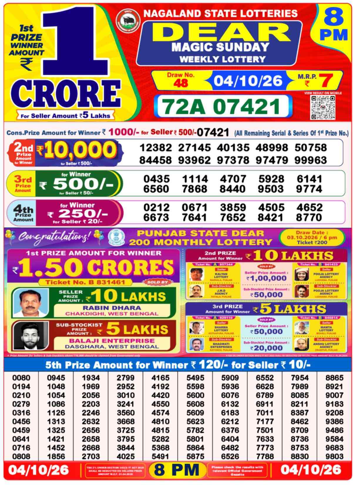 Nagaland Lottery Result Yesterday 8:00 PM 04/10/26