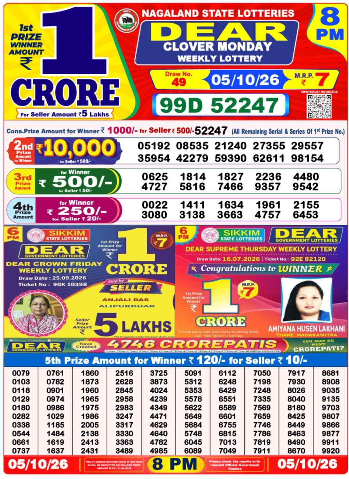 Nagaland Lottery Result Yesterday 8:00 PM 05/10/26