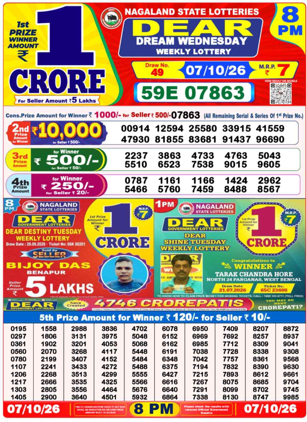 Nagaland Lottery Result Yesterday 8:00 PM 07/10/26