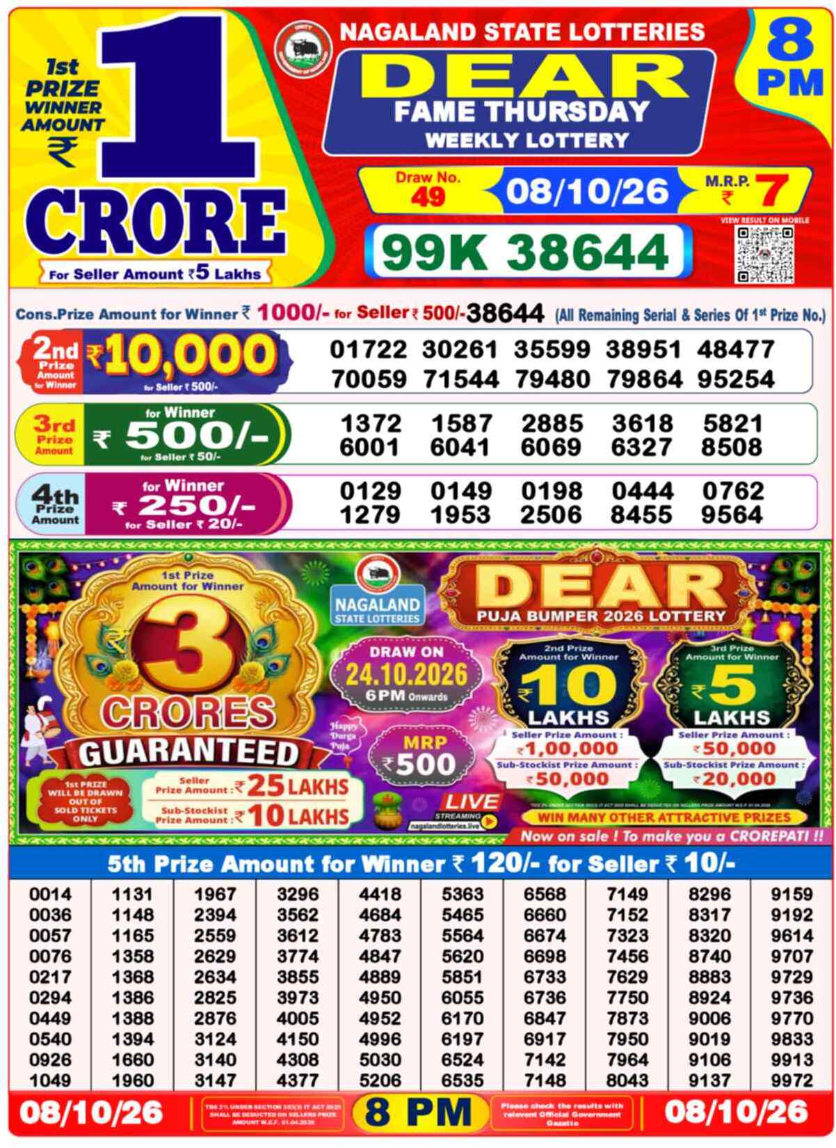 Nagaland Lottery Result Yesterday 8:00 PM 08/10/26