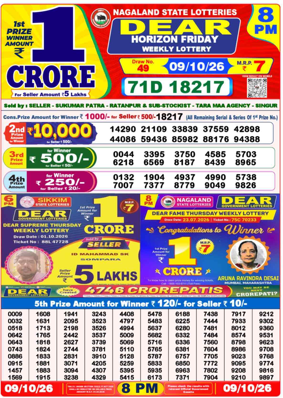 Nagaland Lottery Result Yesterday 8:00 PM 09/10/26