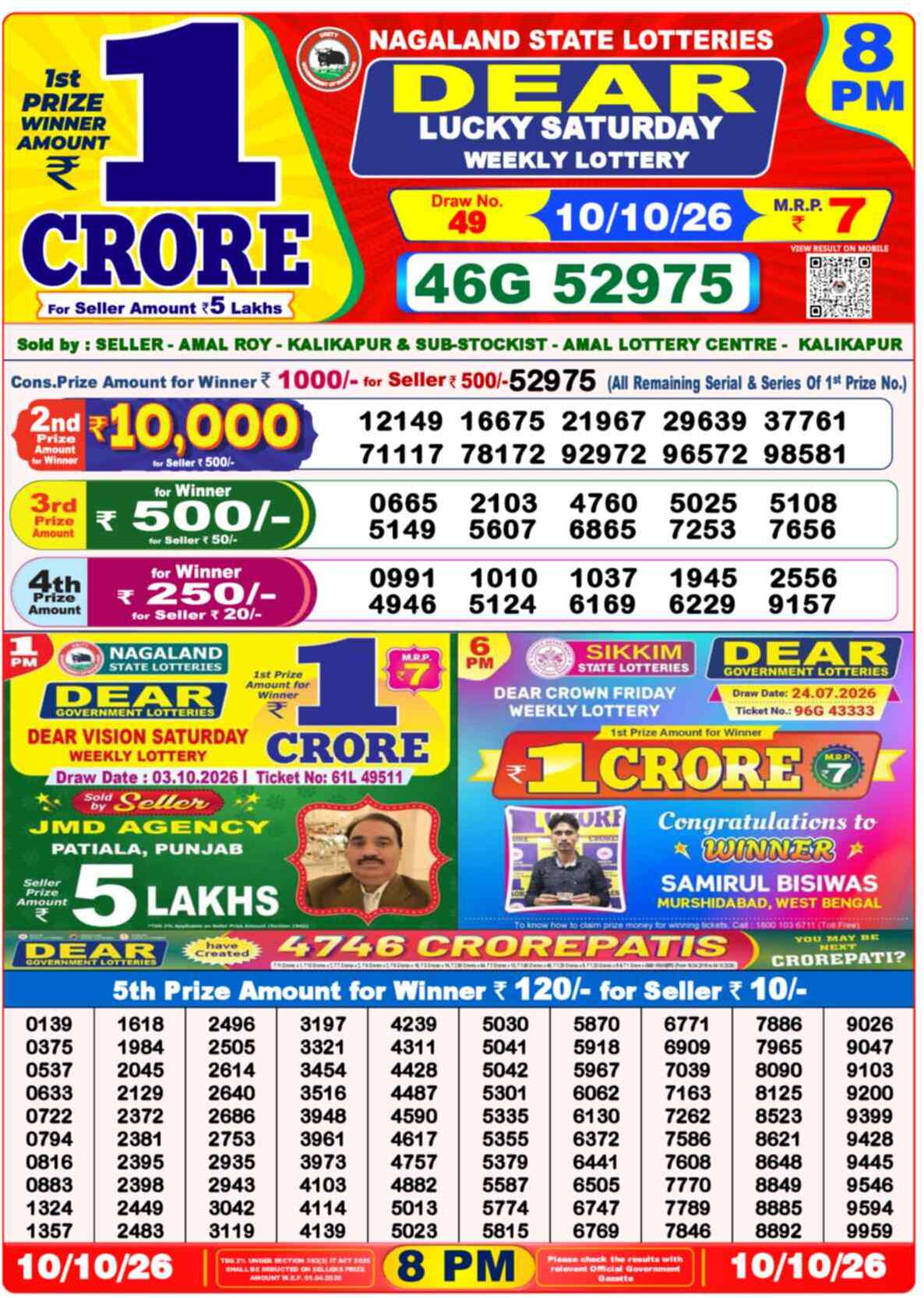 Nagaland Lottery Result Yesterday 8:00 PM 10/10/26