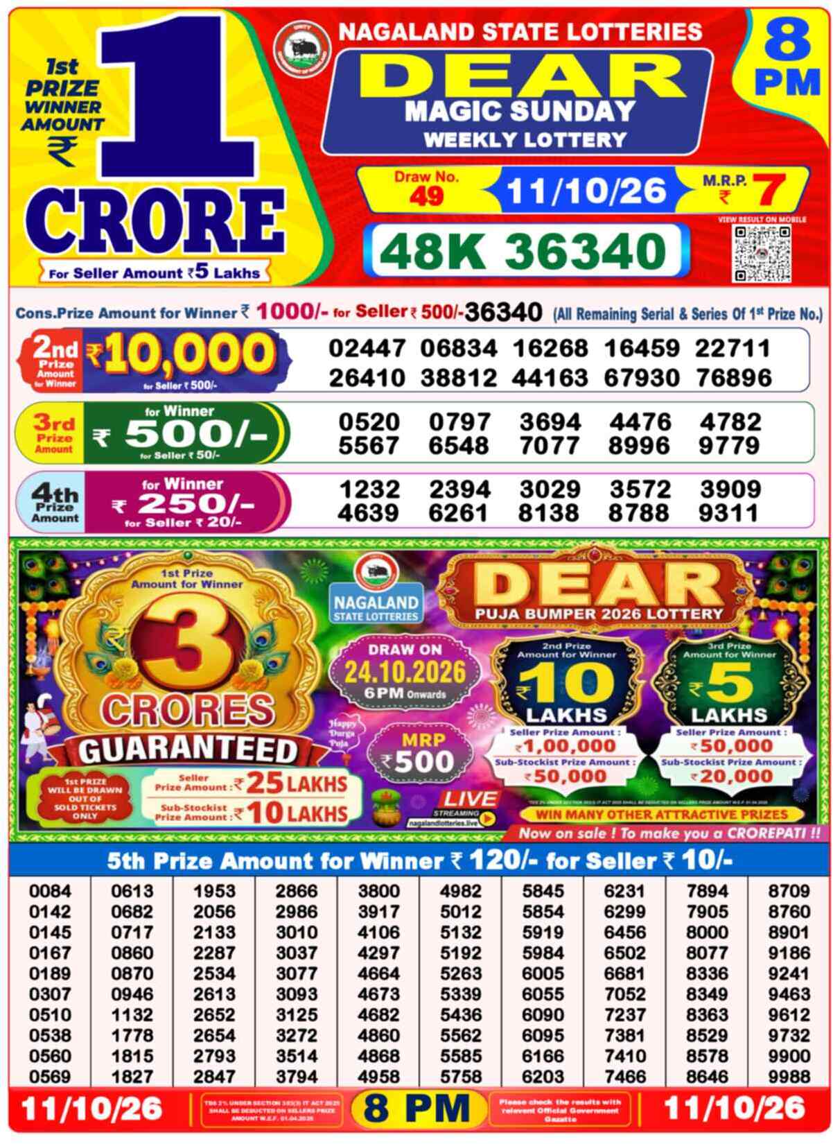 Nagaland Lottery Result Yesterday 8:00 PM 11/10/26