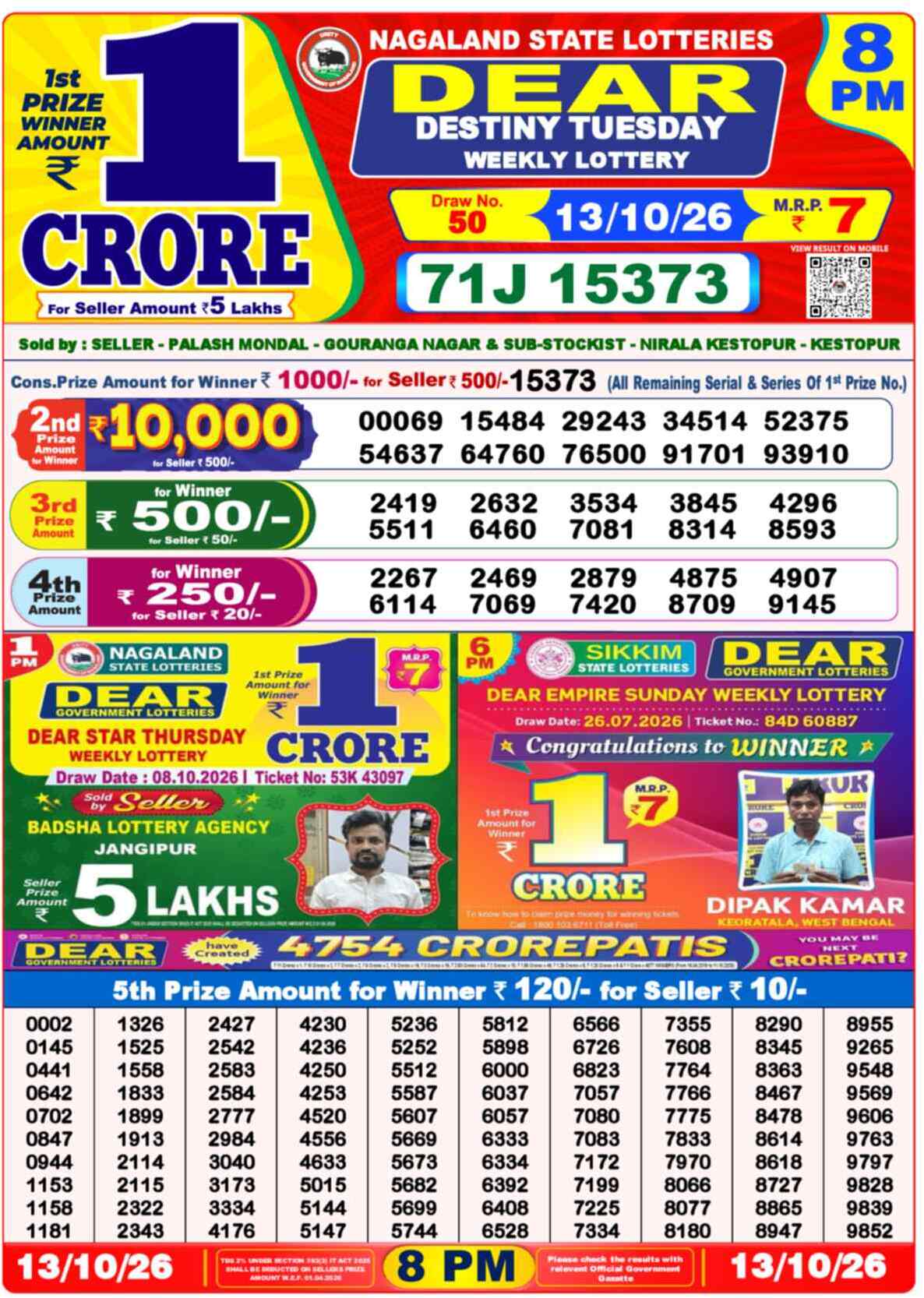 Nagaland Lottery Result Yesterday 8:00 PM 13/10/26
