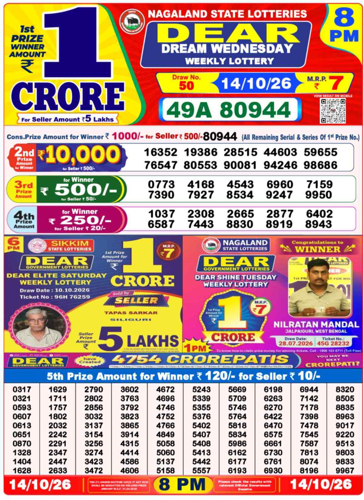 Nagaland Lottery Result Yesterday 8:00 PM 14/10/26