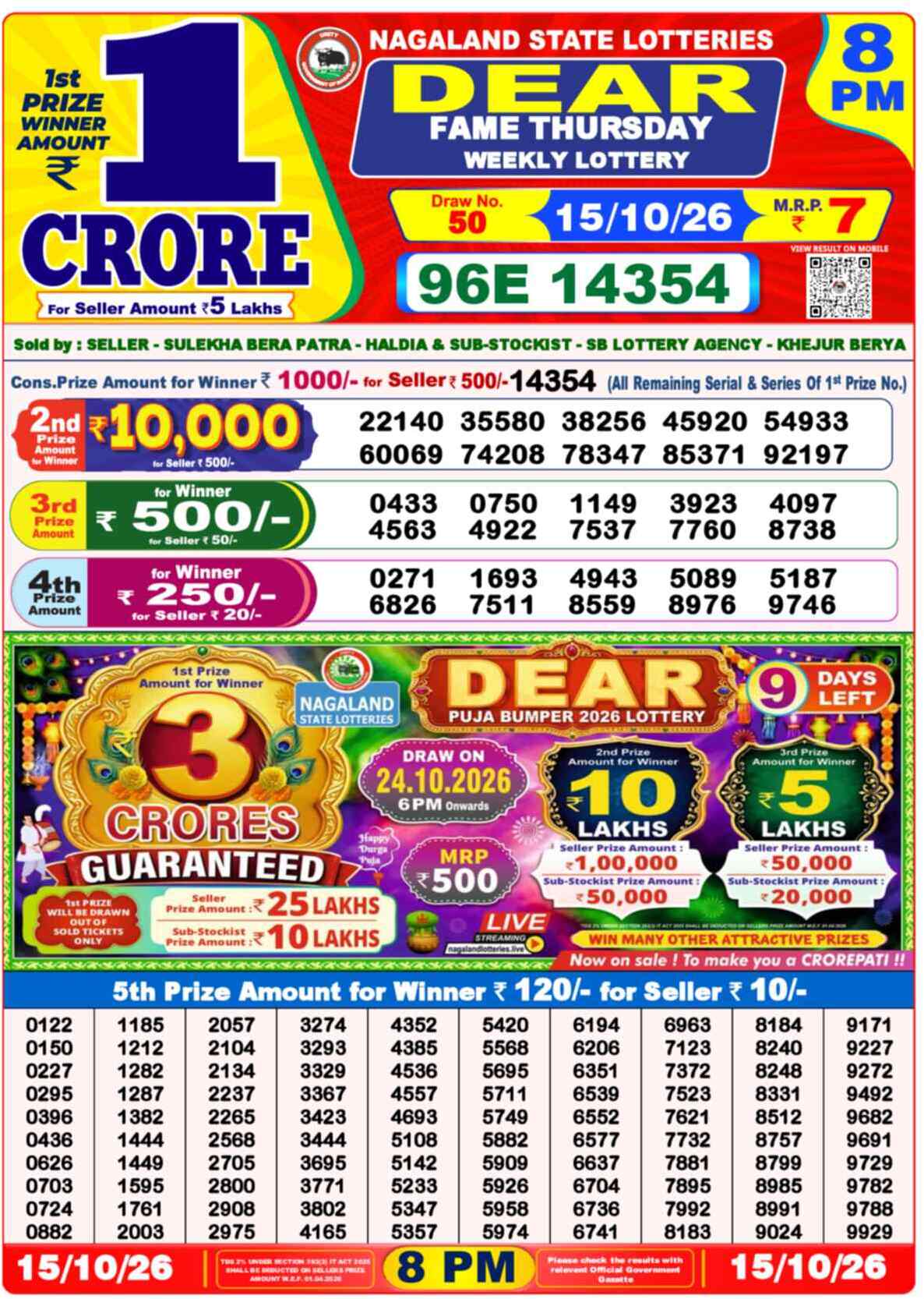 Nagaland Lottery Result Yesterday 8:00 PM 15/10/26