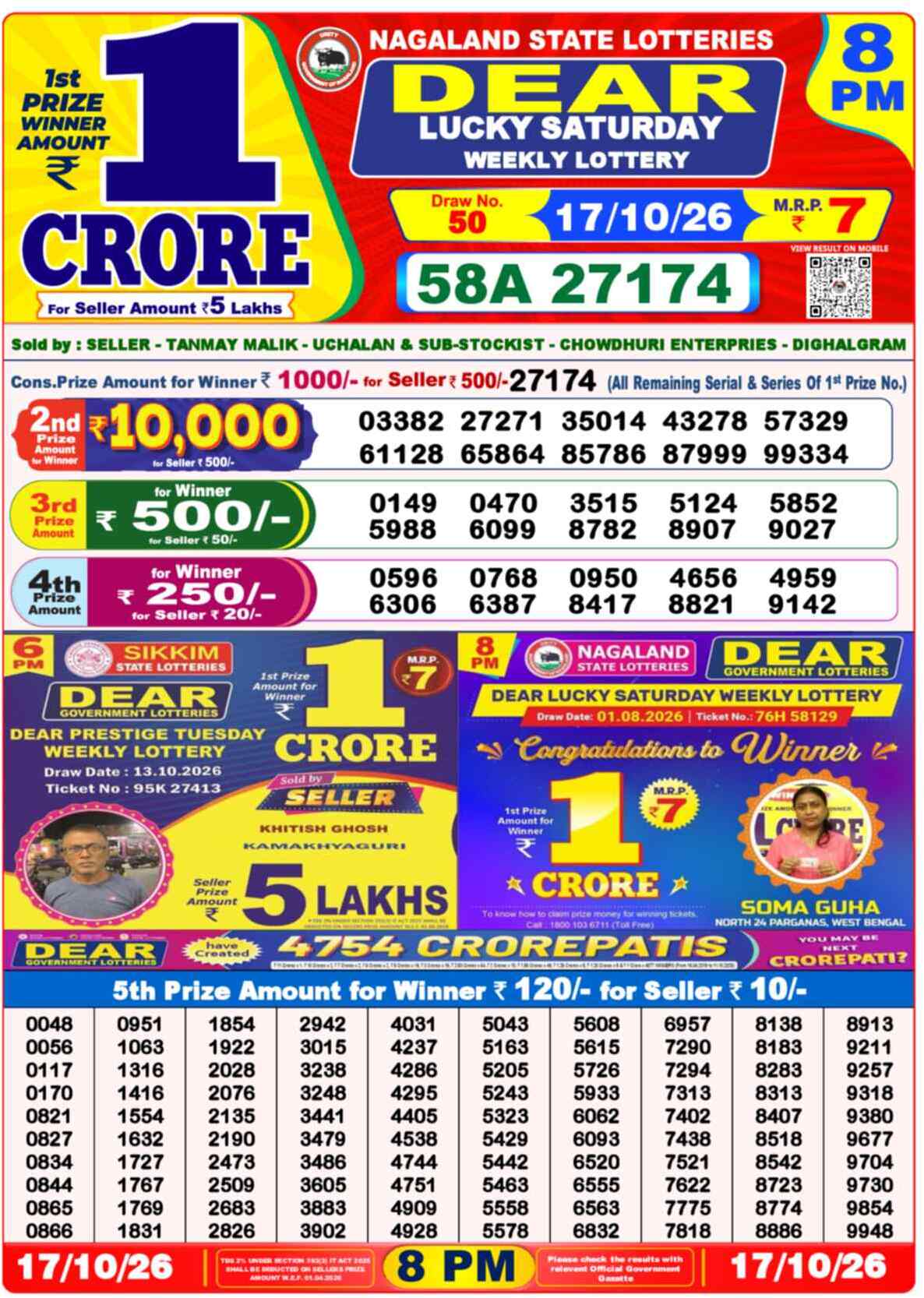 Nagaland Lottery Result Yesterday 8:00 PM 17/10/26