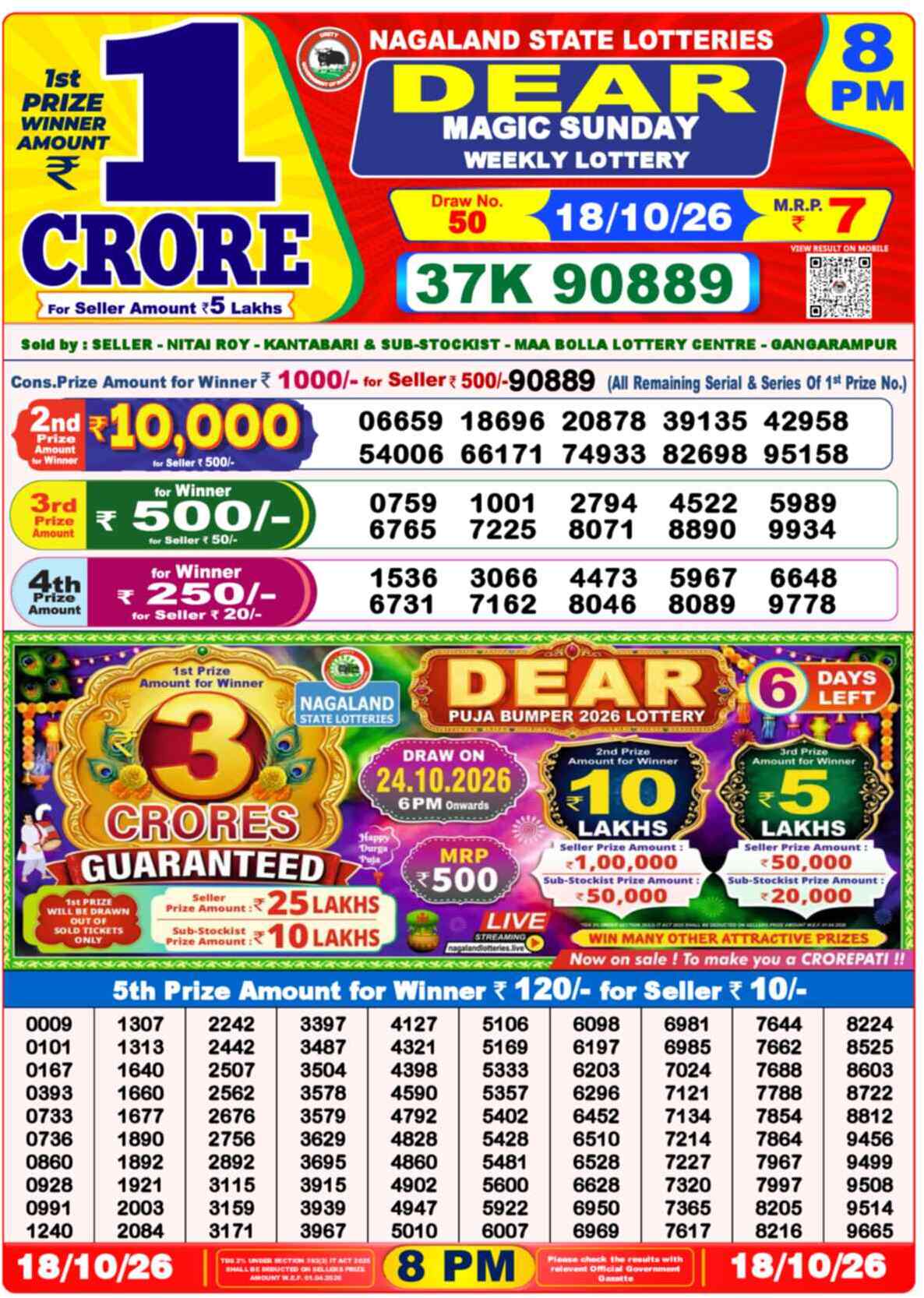 Nagaland Lottery Result Yesterday 8:00 PM 18/10/26