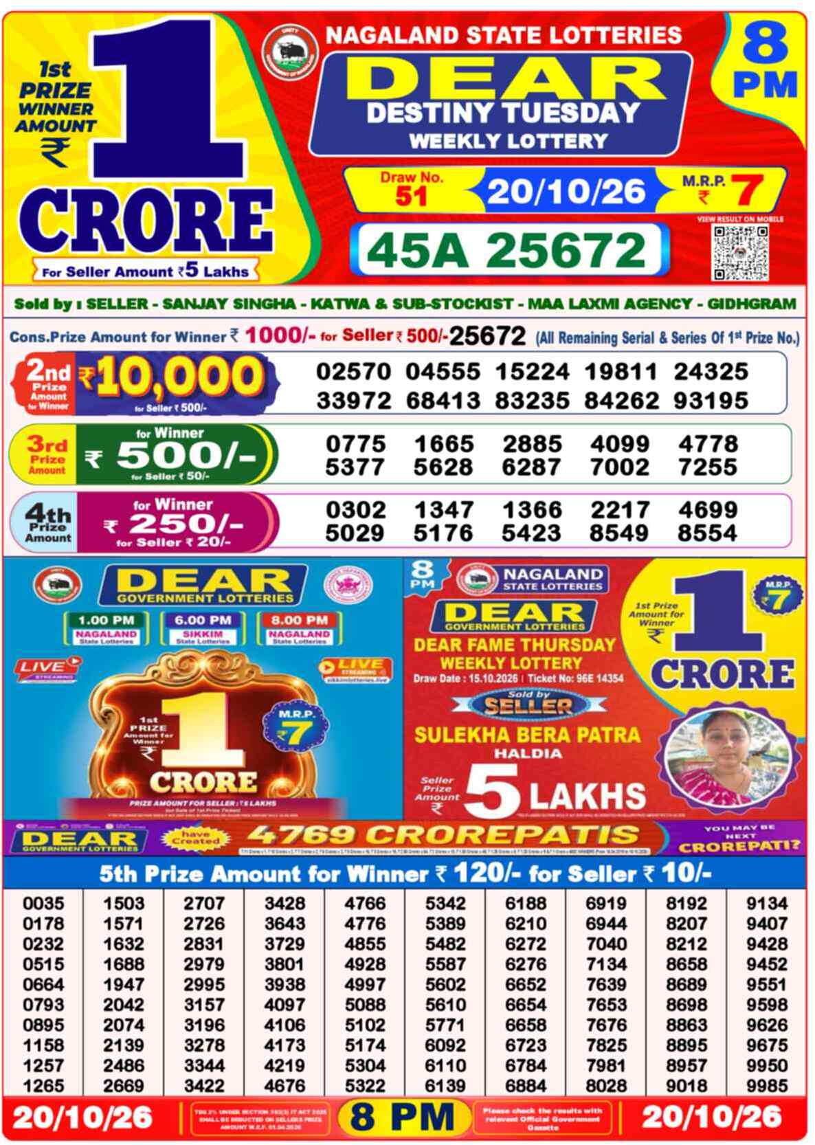 Nagaland Lottery Result Yesterday 8:00 PM 20/10/26