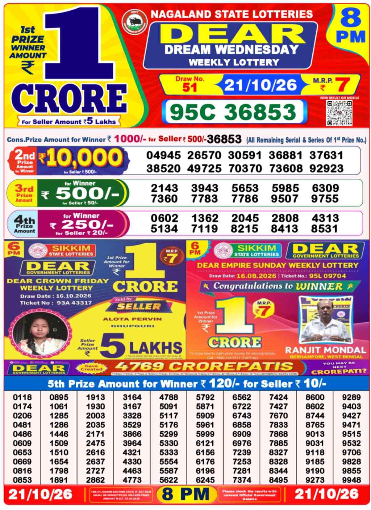 Nagaland Lottery Result Yesterday 8:00 PM 21/10/26