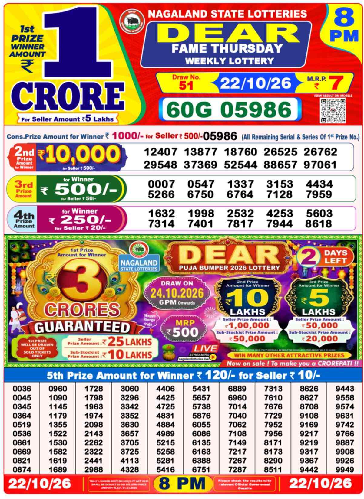 Nagaland Lottery Result Yesterday 8:00 PM 22/10/26