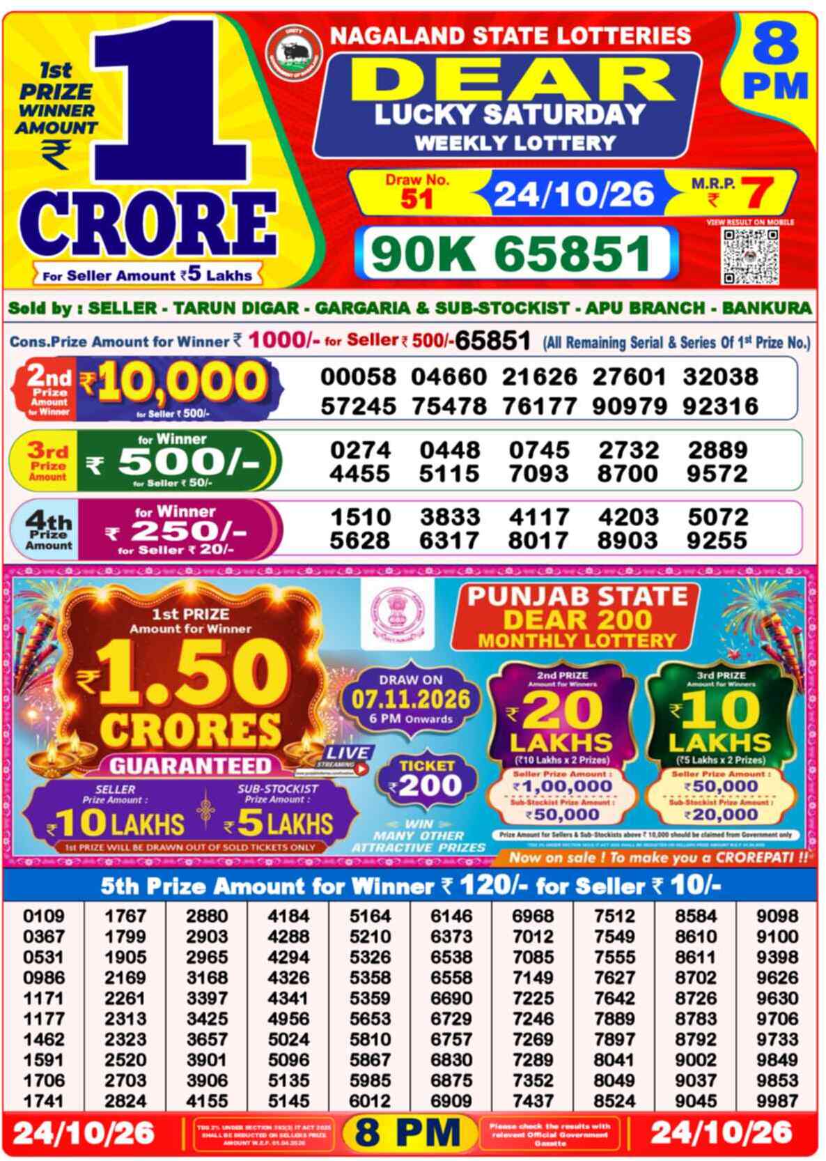 Nagaland Lottery Result Yesterday 8:00 PM 24/10/26