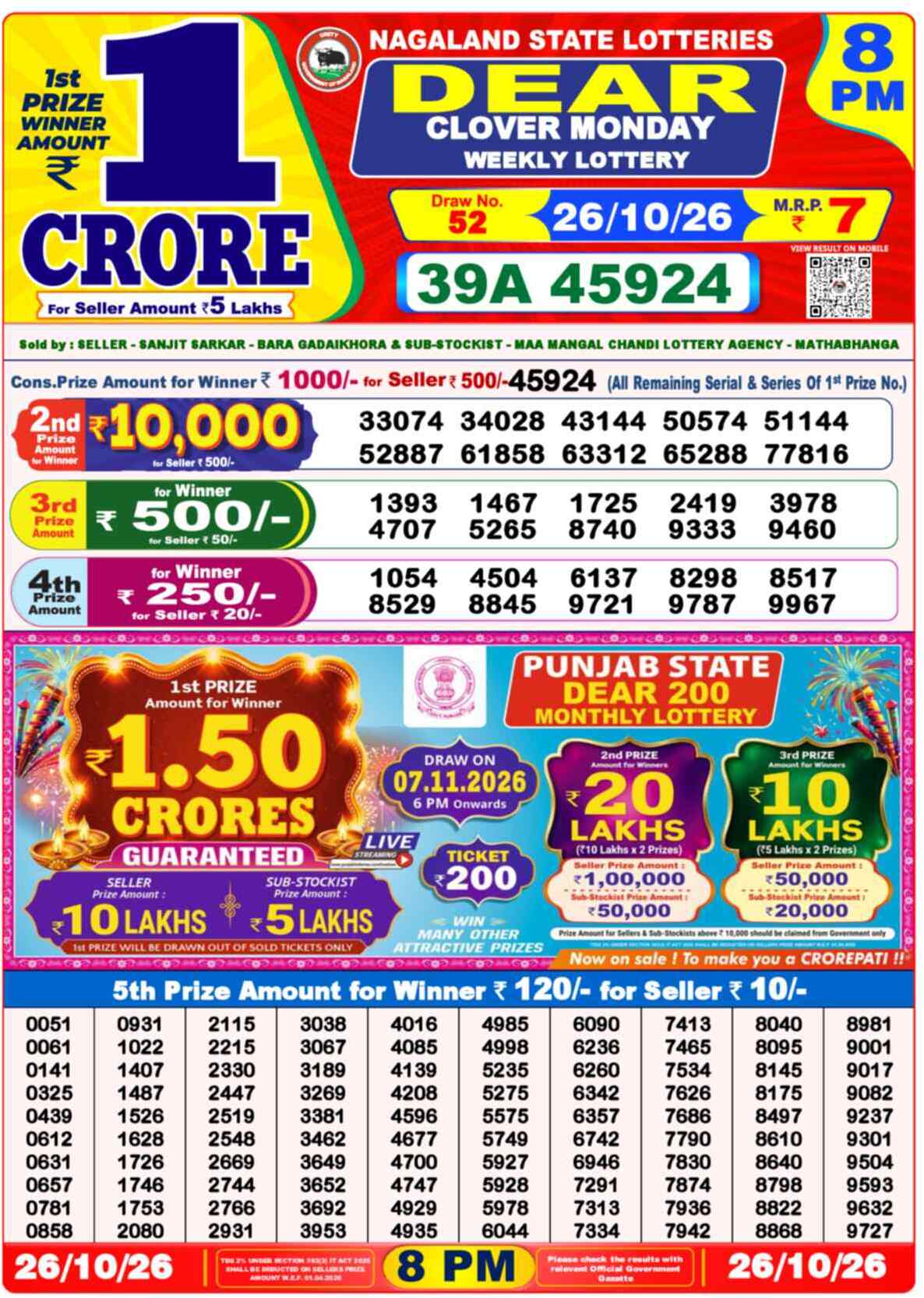 Nagaland Lottery Result Yesterday 8:00 PM 26/10/26