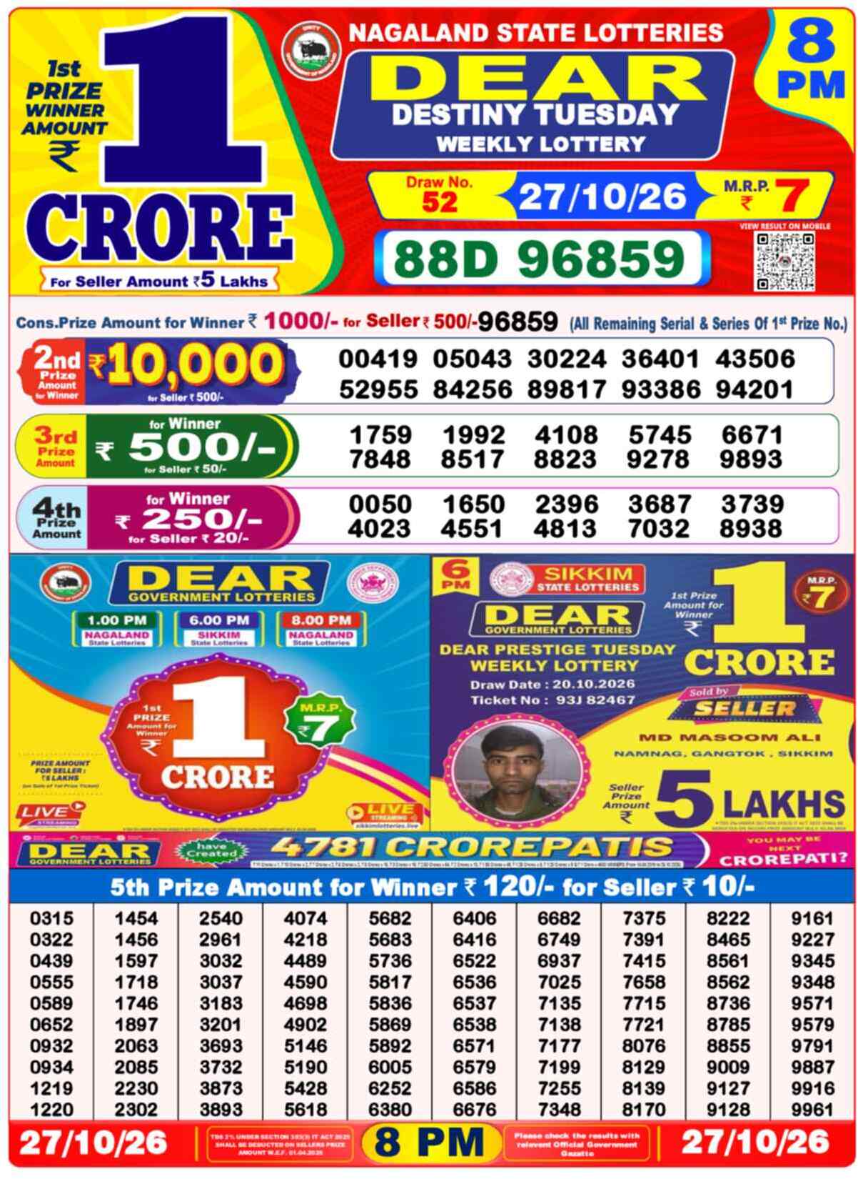 Nagaland Lottery Result Yesterday 8:00 PM 27/10/26